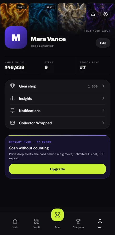 Share page